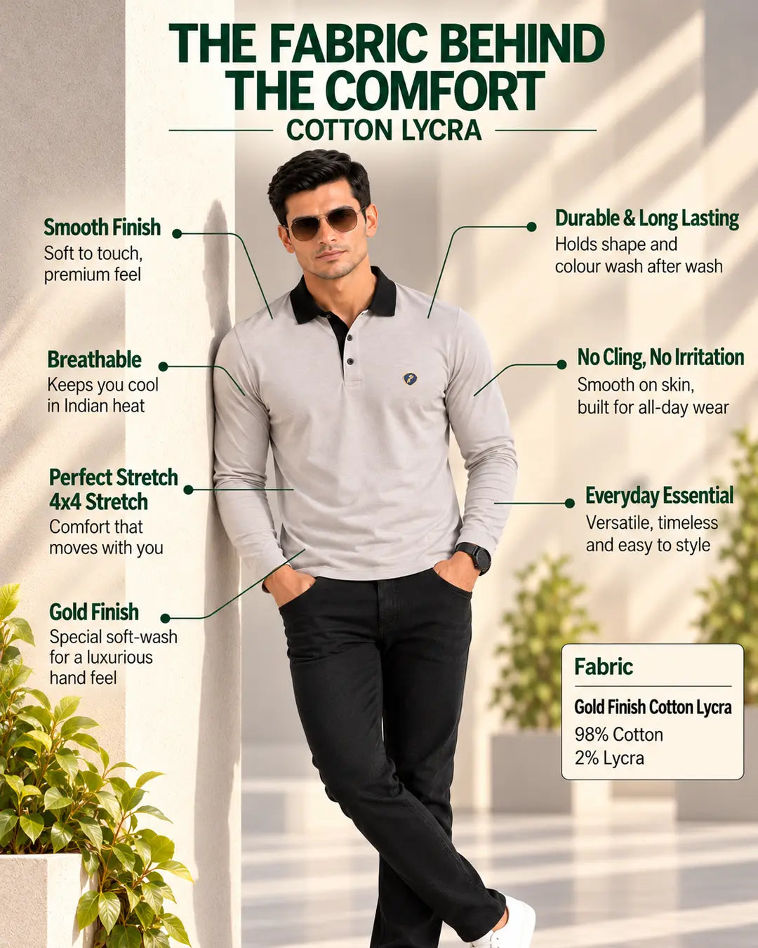 EPG Men's Cotton Lycra Full Sleeve Polo T Shirt - Grey - Fabric Details